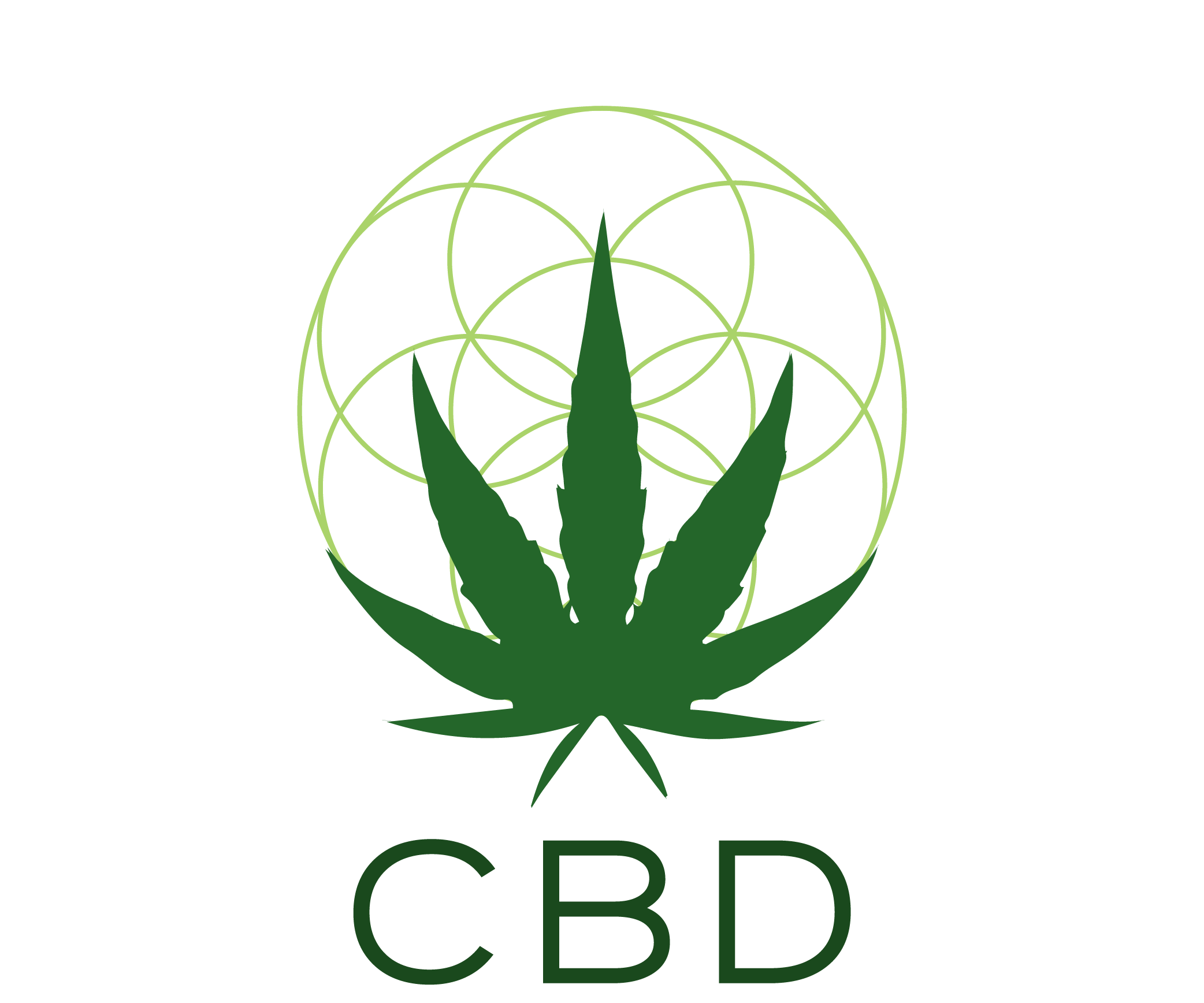 CBD online store Cannabis of Life greens 01 e1701348091787 | market